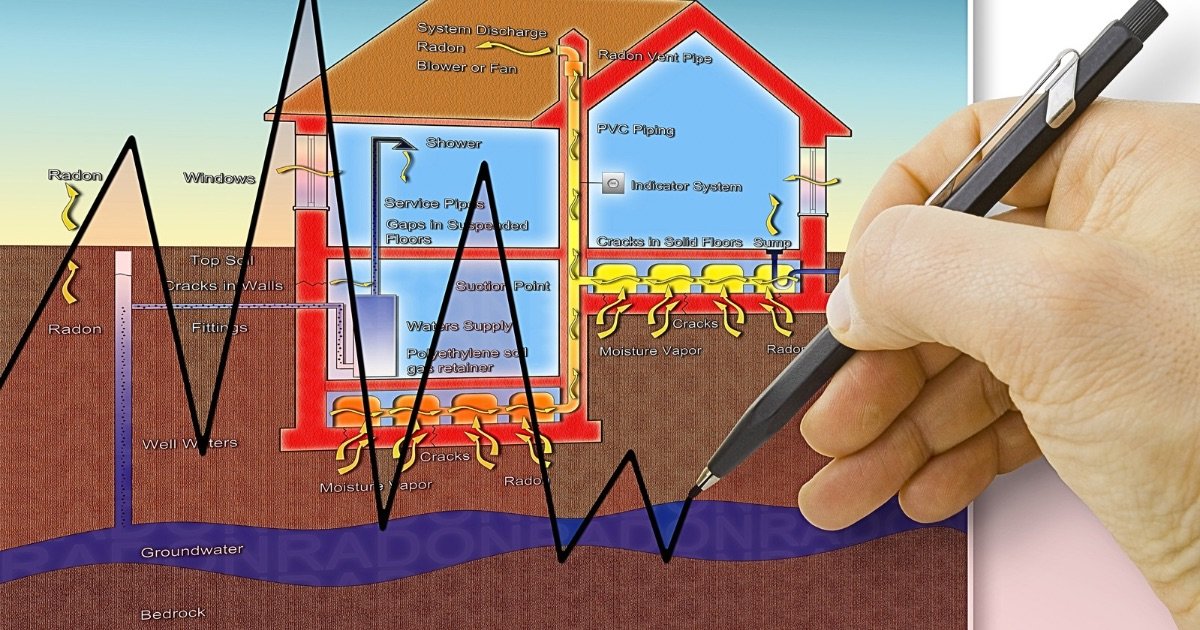 Radon Gas Prevention